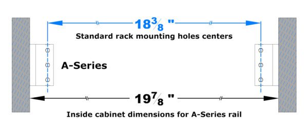A series of cabinets with the height and width of each cabinet.