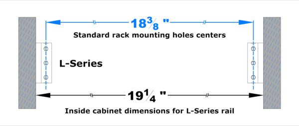 A diagram of the size and length of a cabinet.