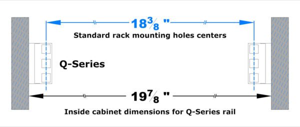 A diagram of the size and length of a cabinet.